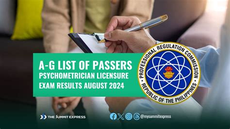 psychometrician board exam 2024|PSYCHOMETRICIAN .